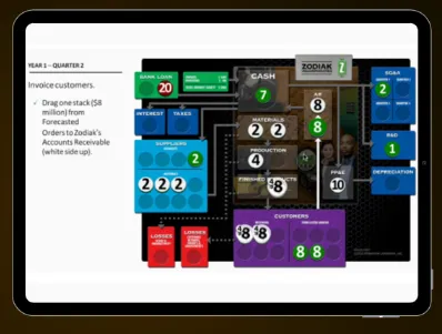 Zodiak financial training board game interface