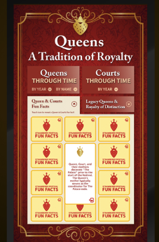 Florida Strawberry Festival Queens kiosk trivia interface